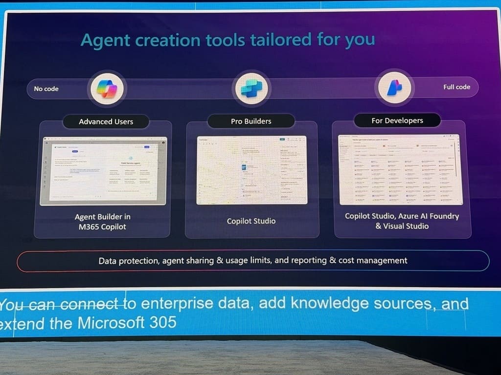 Convergence 2025 conference in Miami - Agents creation tools