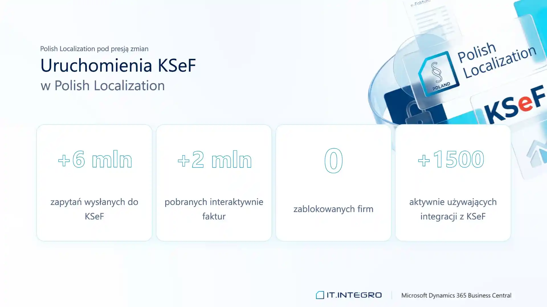 KSeF w Business Central - Polish Localization