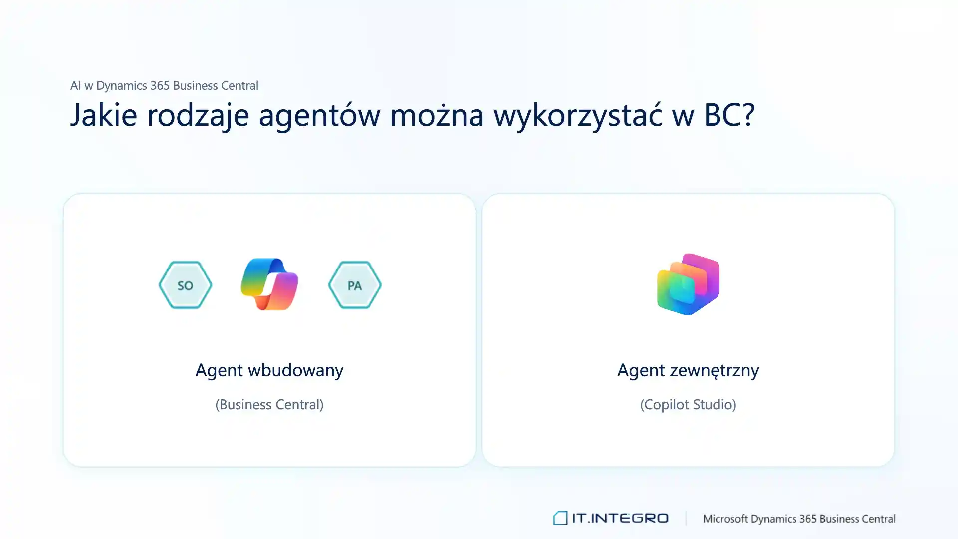 Agenci AI w Business Central