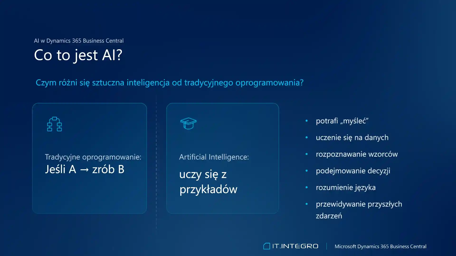 AI w Business Central